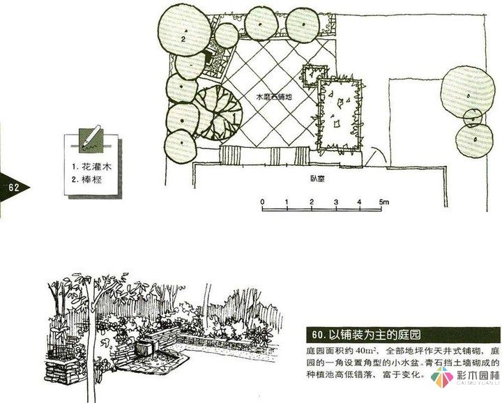 图解庭院设计，珍贵资料，值得珍藏！