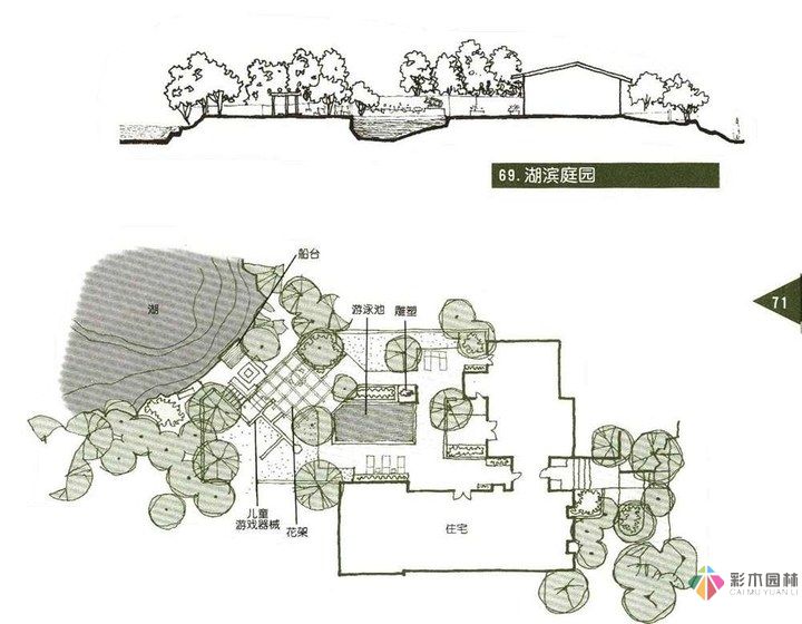 图解庭院设计，珍贵资料，值得珍藏！
