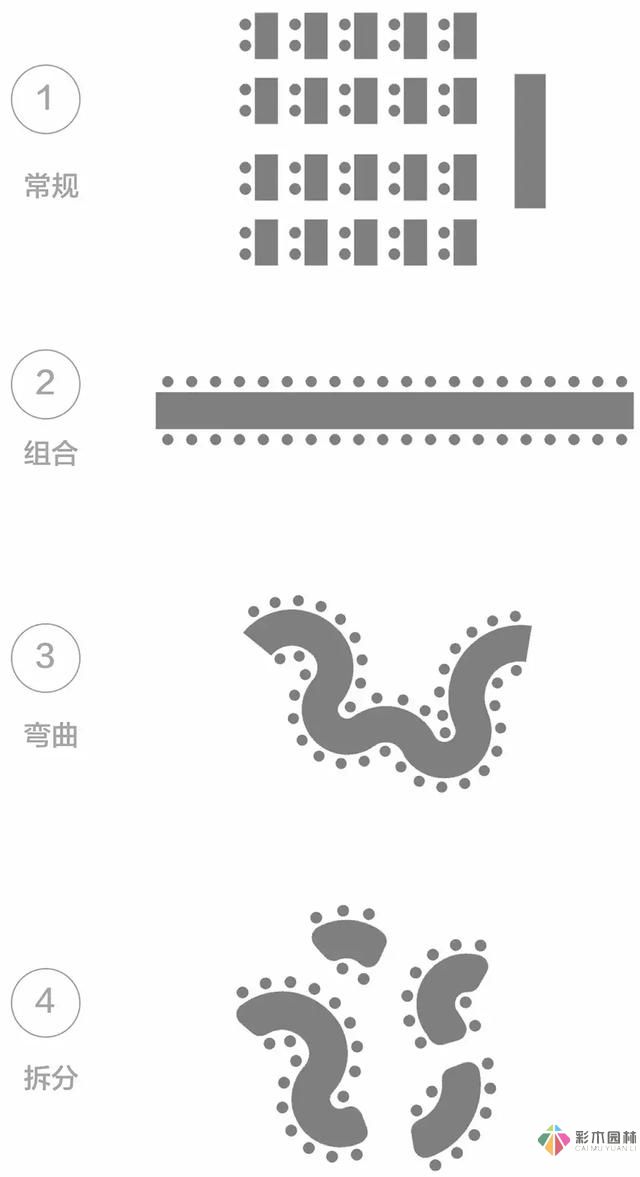 2019新名词树桌花园庭院设计