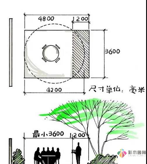 这样的花园设计才有调性！