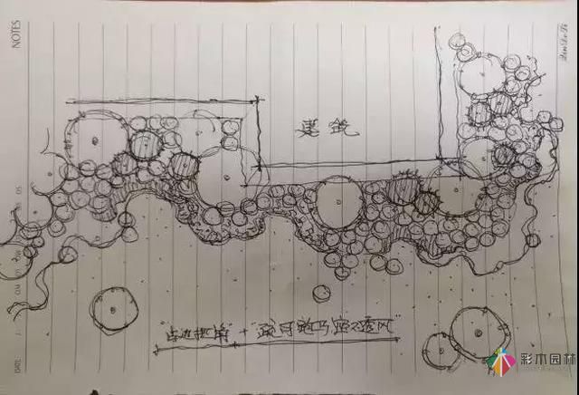 园林绿化及园林绿化施工过程全解