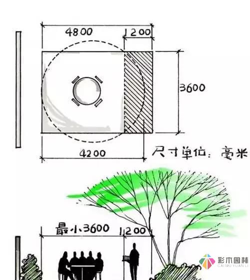 把握花园设计要素，建造实用私家花园