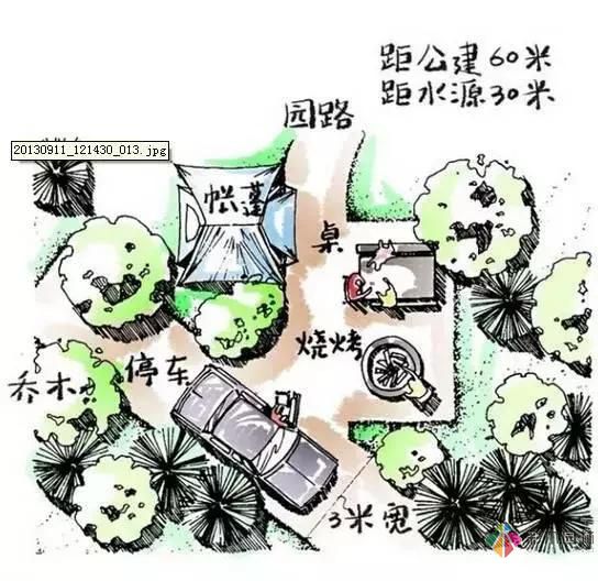 把握花园设计要素，建造实用私家花园