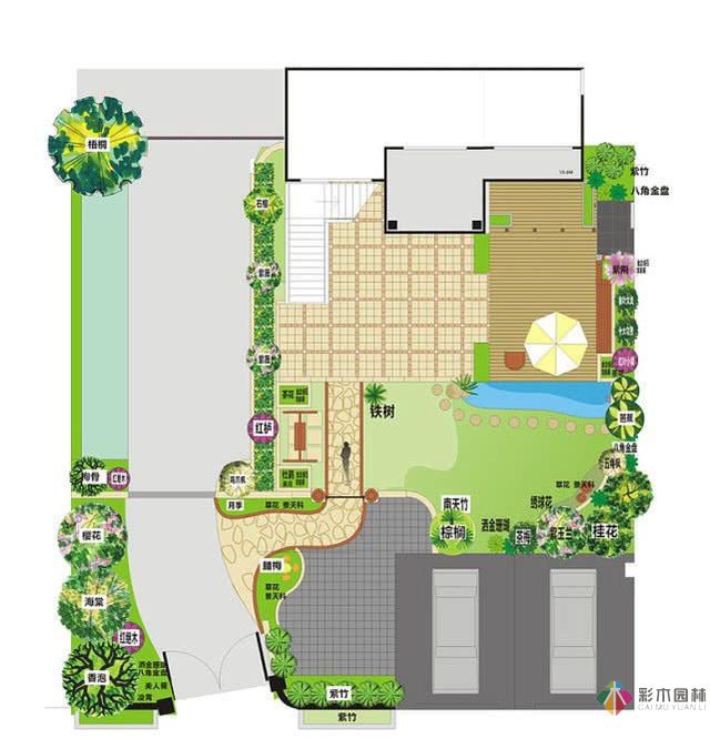 农村自建房自己设计，彩木园林打造花园别墅，完美庭院